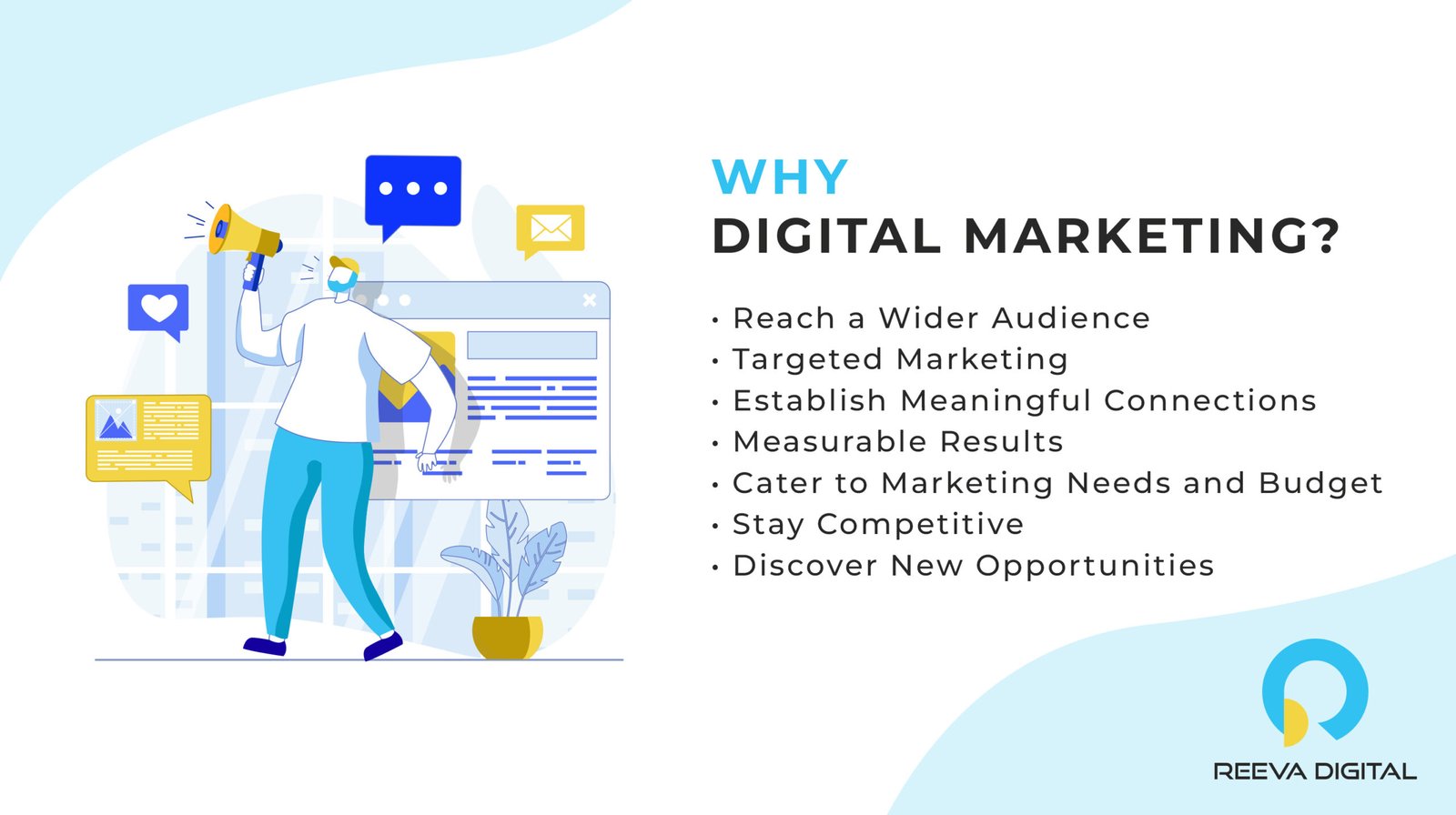 WHY DIGITAL MARKETING?